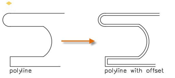 lệnh offset trong CAD