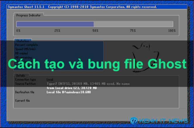 Tạo File Ghost