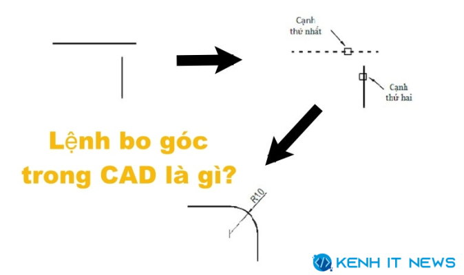 lệnh Fillet trong AutoCAD