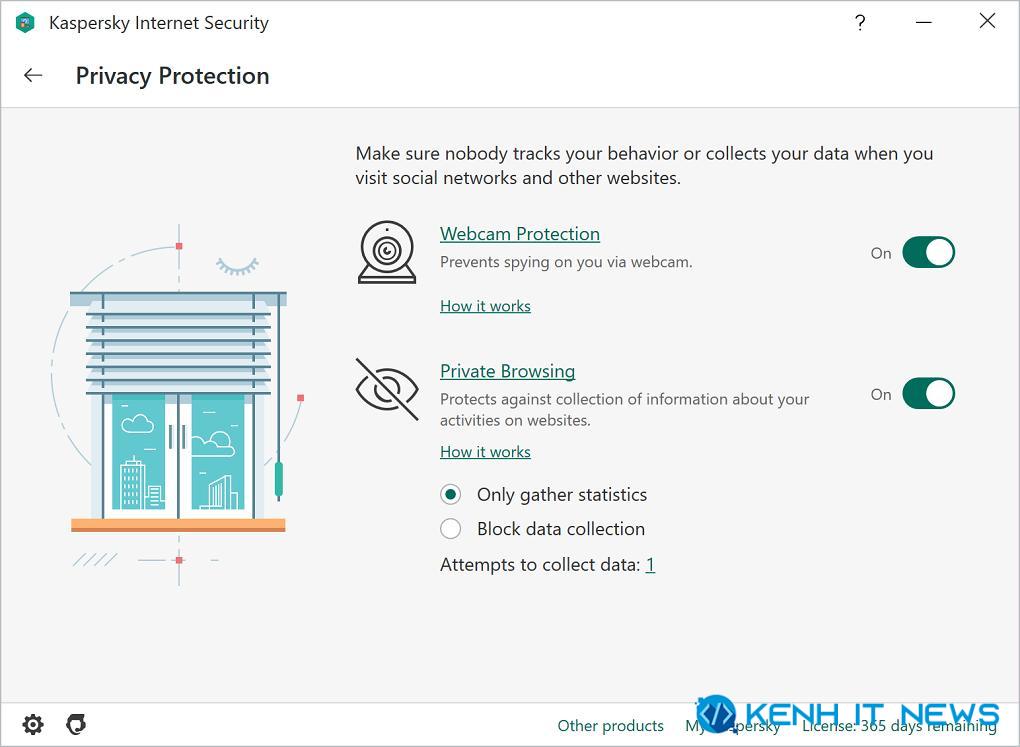 Kaspersky Full Crack