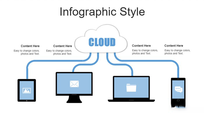 powerpoint bảo vệ môi trường