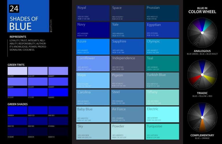 mẫu powerpoint công nghệ