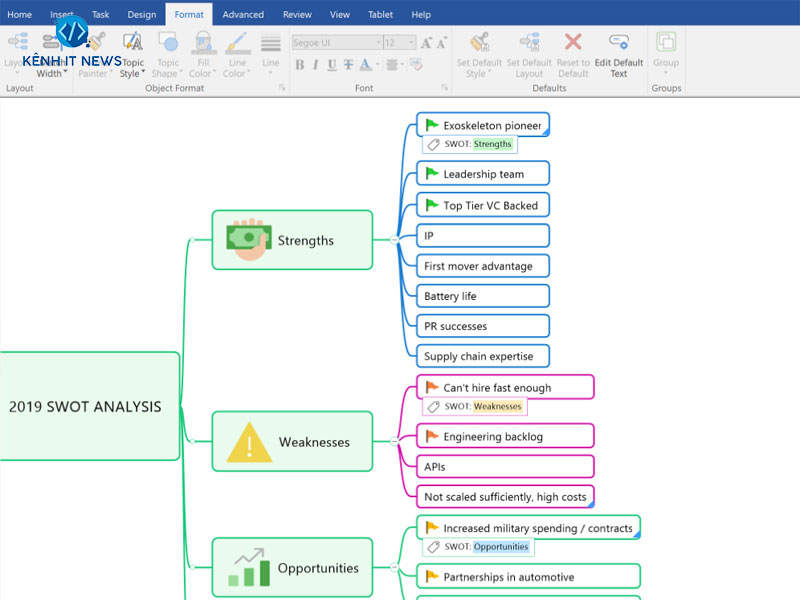 mindjet mindmanager full crack