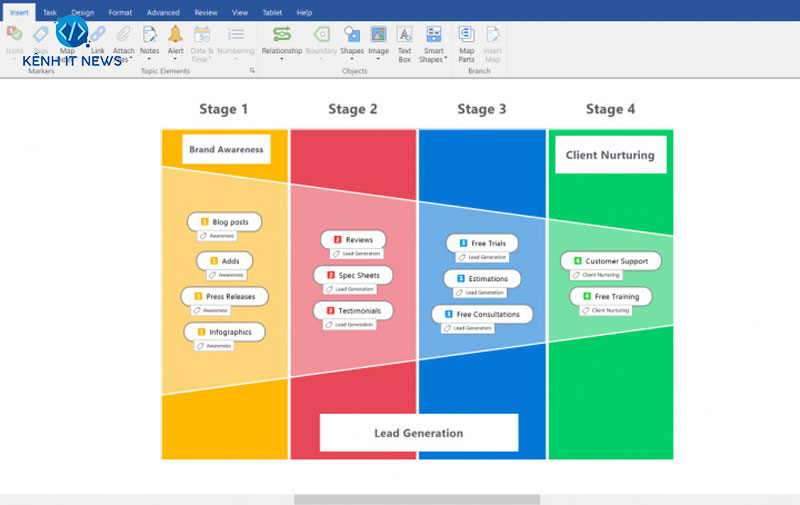 mindjet mindmanager full crack