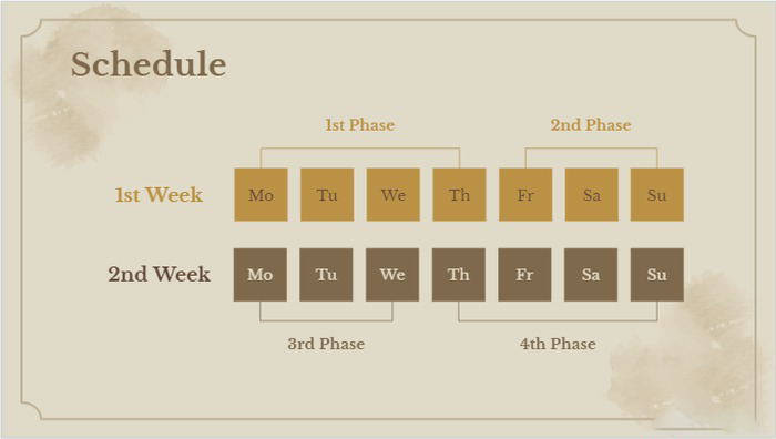 powerpoint lịch sử